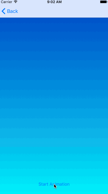 Login Animation